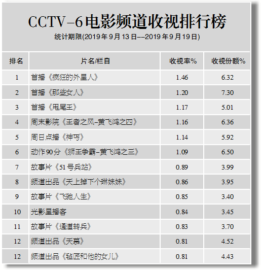 1570711529.png