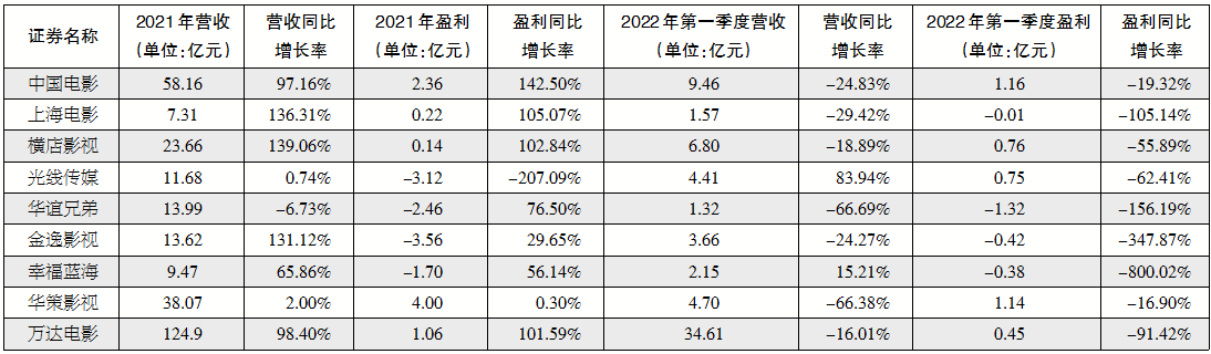 1651835448.png 1651835448.png