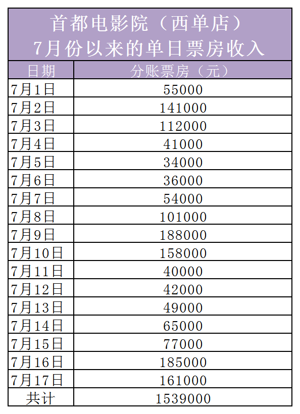 1658309045.png 1658309045.png