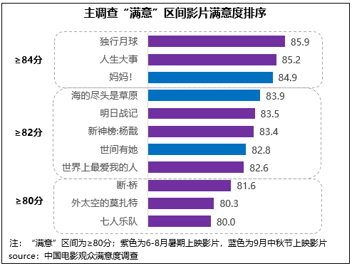 1664347473.png 1664347473.png