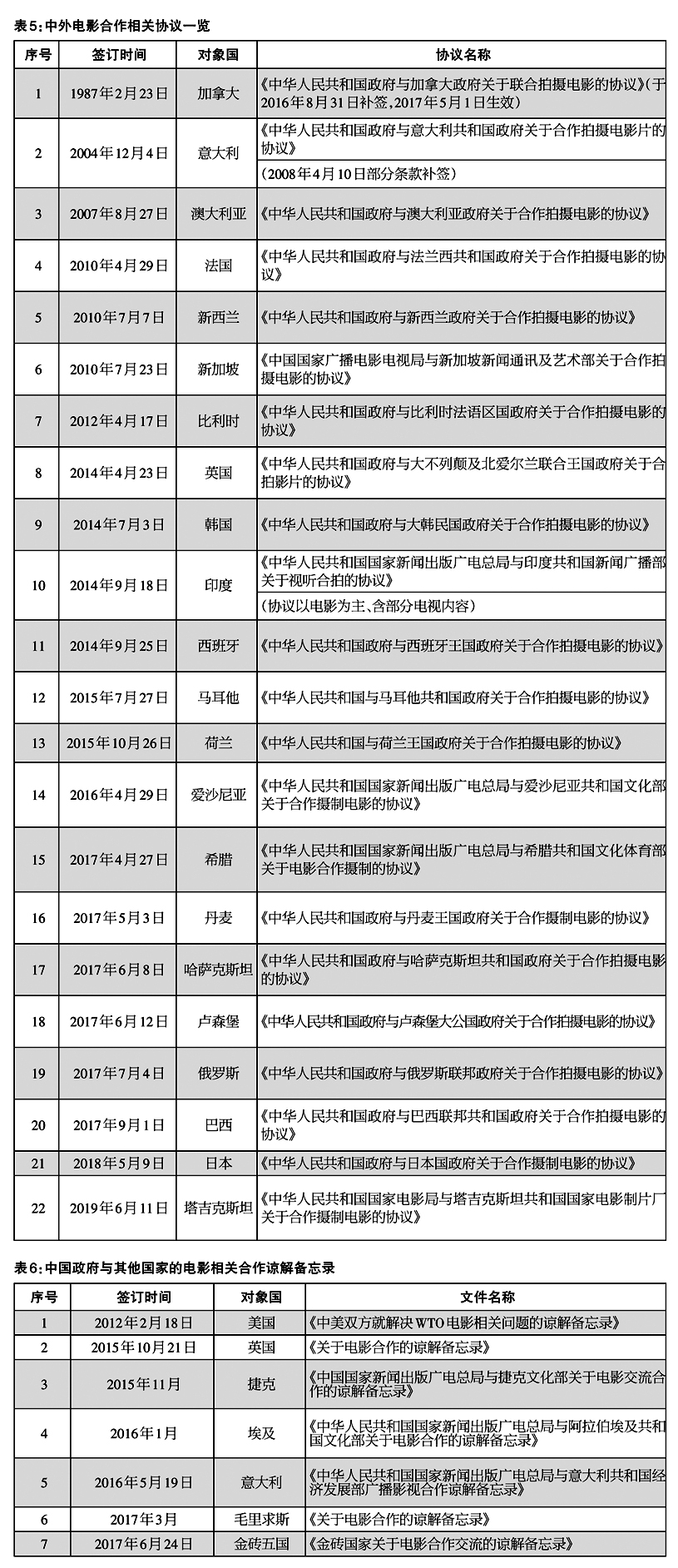 1666174212.jpg 1666174212.jpg