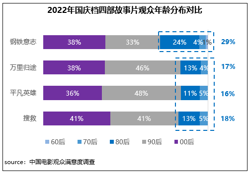 1666178875.png 1666178875.png