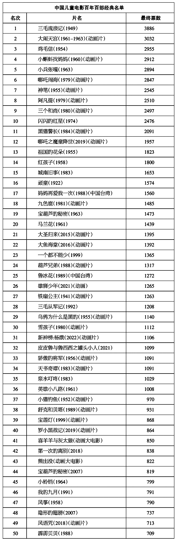 1669217561.jpg 1669217561.jpg