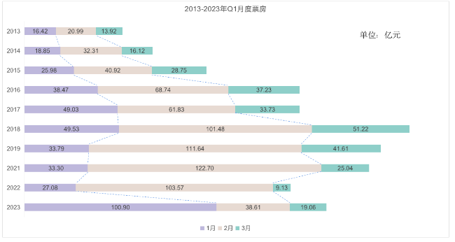 1680607457.png image.png