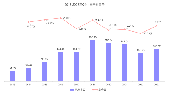 1680607542.png image.png