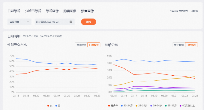 1681211435.png image.png