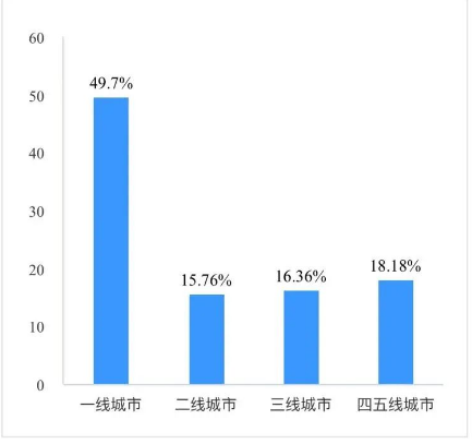 1681212074.png image.png