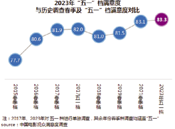 1683252431.png image.png