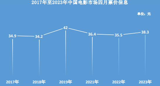 1683254461.png image.png