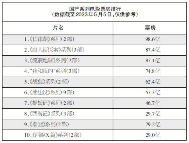 1683639514.png image.png